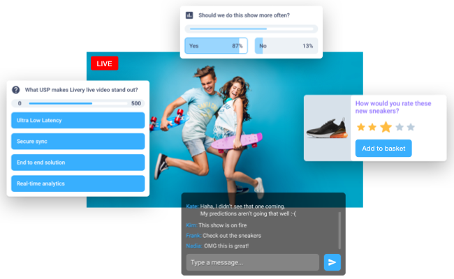 visual interactivity