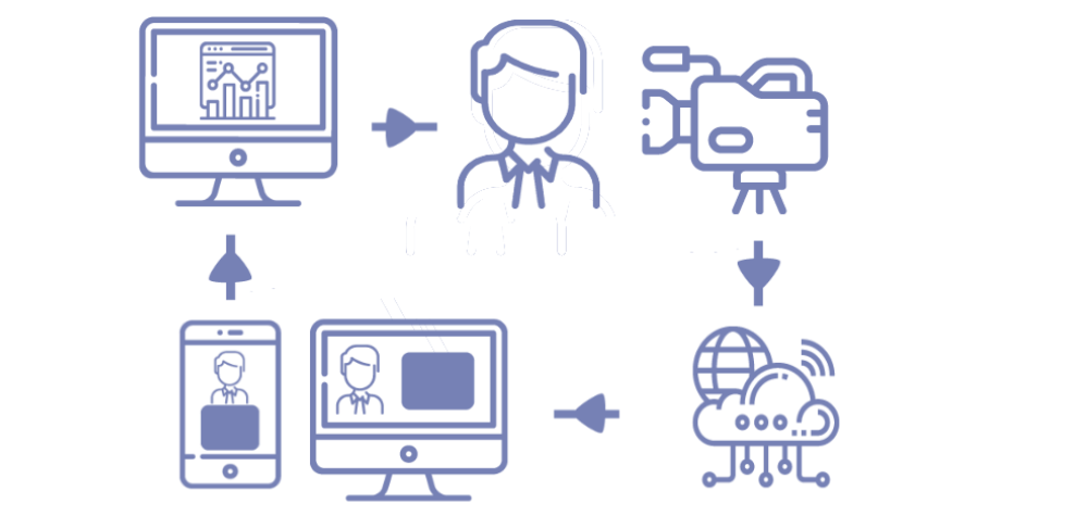 feedback loop v1 e1655370450434