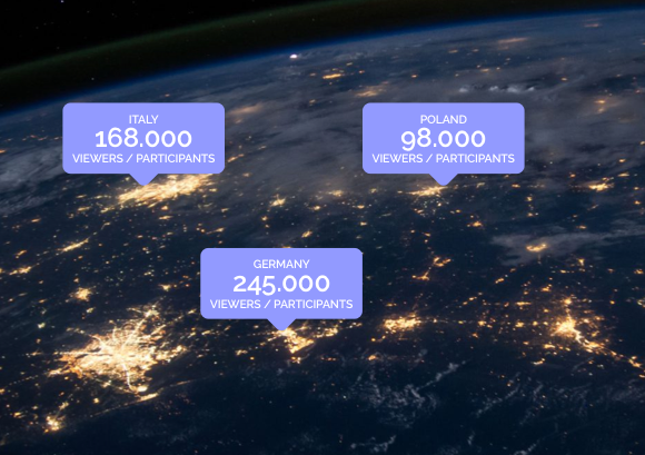 scalable