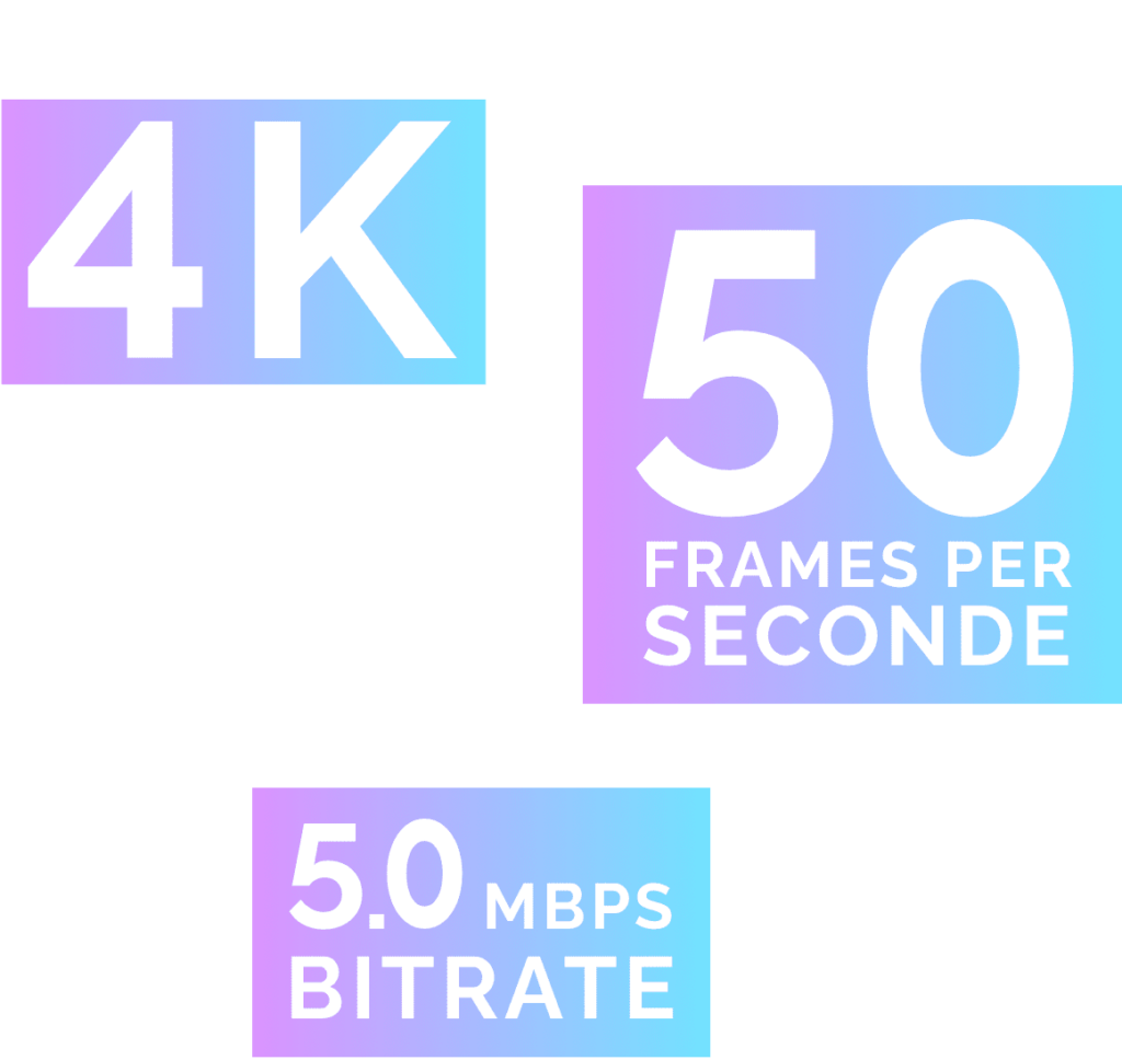 visual quality@3x