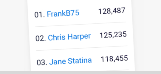 leaderboard