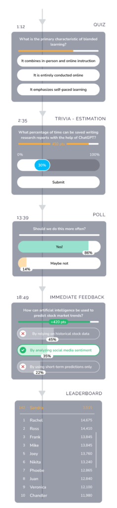 Solution  communication timeline mobile